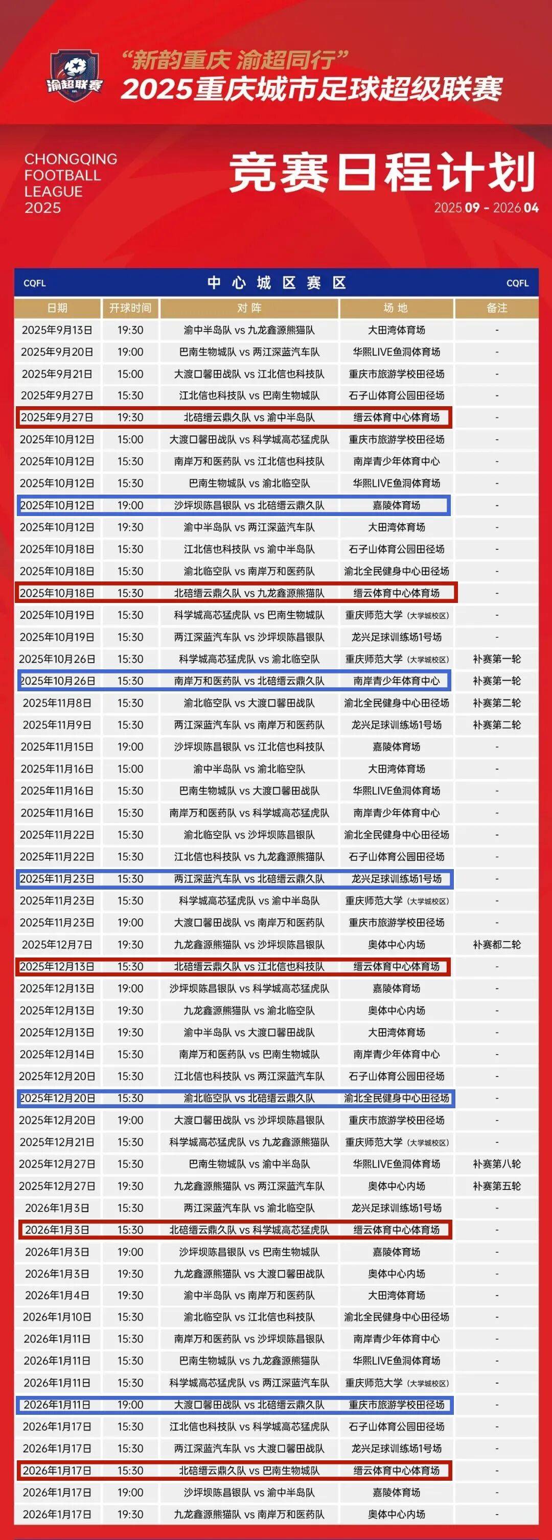 开云体育app-因伤缺席的重庆籍球员何时回归赛场？的简单介绍  第2张