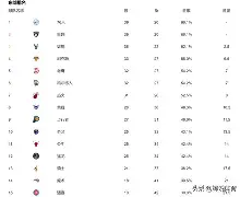 开云体育-NBA东部决赛：篮网逆转击败雄鹿晋级总决赛()  第1张