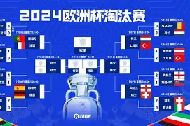 开云sports-葡萄牙队为晋级欧洲杯决赛全力以赴()  第2张